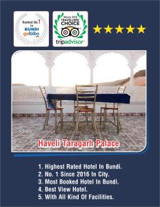 Haveli Taragarh Palace