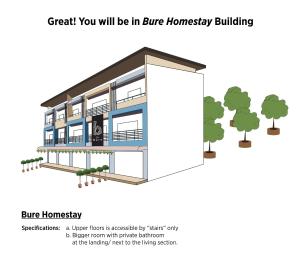 Chez Bure - Bure Homestay