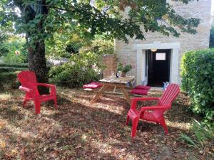 Quaint Holiday Home in Fayssac France with Pool