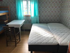 Annexet Gästgivaregården Sunne