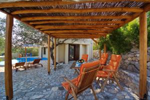 Alonissos Poikilma Villas exclusive luxury villas with private pools in nature Alonissos Greece