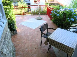 Apartments Miklic 