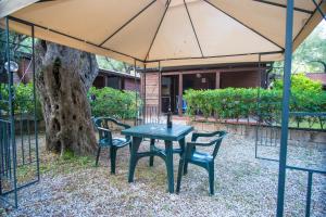 Villaggio Camping Esca