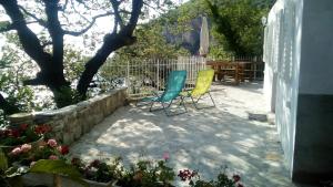 Apartments Perazica Do