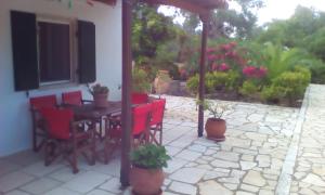 Villa Elvira Paxoi Greece