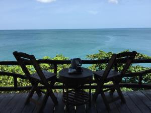 Plaas Thansadet Resort