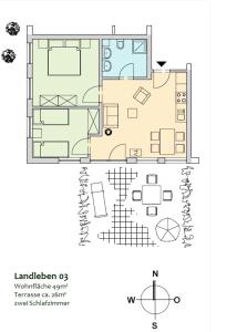 Immenhagen Ferienwohnungen