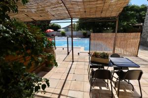 B&B / Chambres d'hotes Maison de Margot - villa avec piscine : photos des chambres