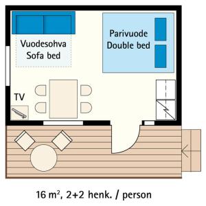 Cottage with Shared Bathroom (2 Adults + 2 Children) room in Santalahti Resort
