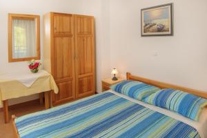 Bed and Breakfast Ritoša