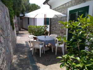 Appartement - Rez-de-Chaussée