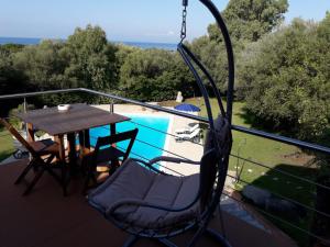 Talu Villa Blu piscina privata a due passi dal mare Capitana Itaalia