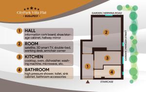 CityPark Villa Flat
