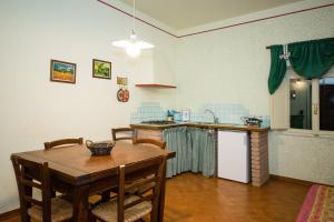 Agriturismo Le Querciole