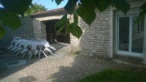 GITE DE SANSAIS
