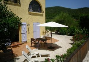 Petit appartement au calme Centre Var