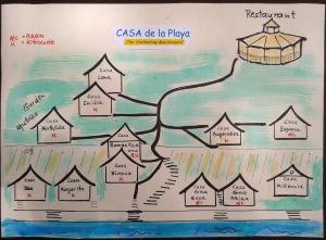 Casa de la Playa Beach Resort