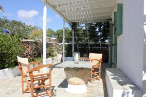 Double or Twin Room with Garden View