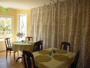 Borgs Villahotell och B&B