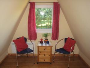 Finnhütte Möwe - Wittenbecker Tannen