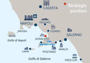 Villa Mariagiovanna - Casa Giovanna