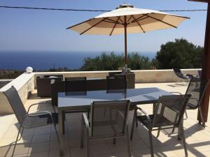 Villa Anatoli