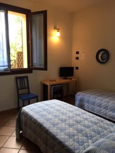 Double or Twin Room with Private External Bathroom
