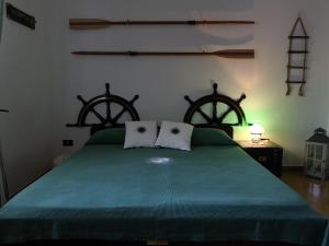 Double or Twin Room with Private External Bathroom