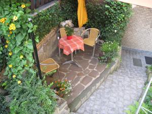 Pension Geva