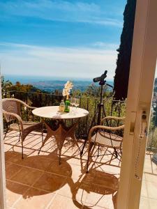 Villa Panorama Mijas Pueblo