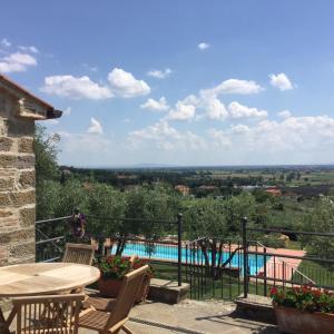 Agriturismo Borgo tra gli Olivi