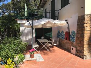 Apartma Casa al mare 'Il Faro' Quercianella Italija