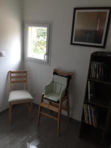 Mansard de Vallet campagnard