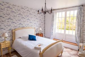 Chambre chez lhabitant