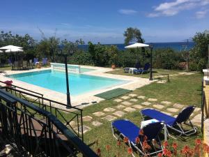 Pension Skala