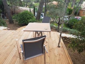 Sous les pins de Nages