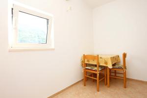 One-Bedroom Apartment with Terrace and Sea View room in Apartments by the sea Zuljana Peljesac - 10228