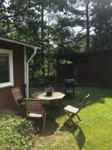 Gästhuset i Åselstad 1