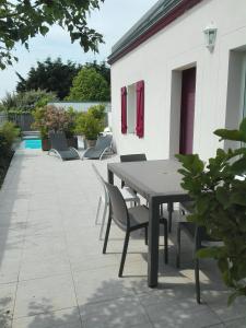 Villa Garance Ile et Villas Groix