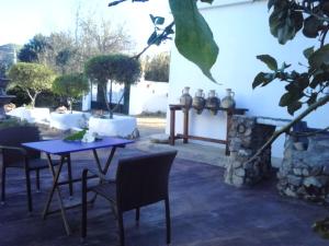 Casa Rural El Cubillo