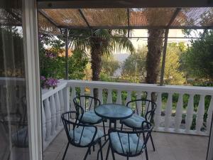 Apartmani Iva