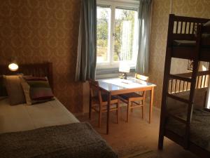 Triple Room with Shared Bathroom room in STF Storliens Fjällgård