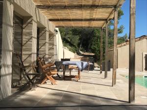 B&B / Chambres d'hotes MAS DE LA FADETO : photos des chambres