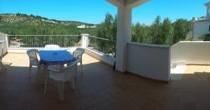 Case vacanze Villa Elisa