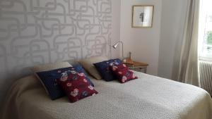 Le gîte de latelier