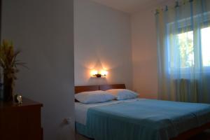 Apartman Renata