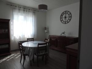 petite maison les sables dolonne