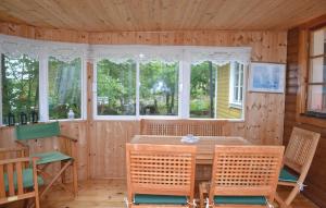 Holiday Home Ronneby Lxxxv