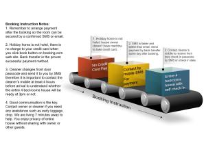 Wollongong station holiday house with Wi-Fi,75 Inch TV, Netflix,Parking,Beach