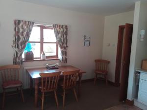 Wren Cottage, Howdales